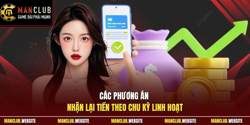 Các phương án nhận lại tiền theo chu kỳ linh hoạt