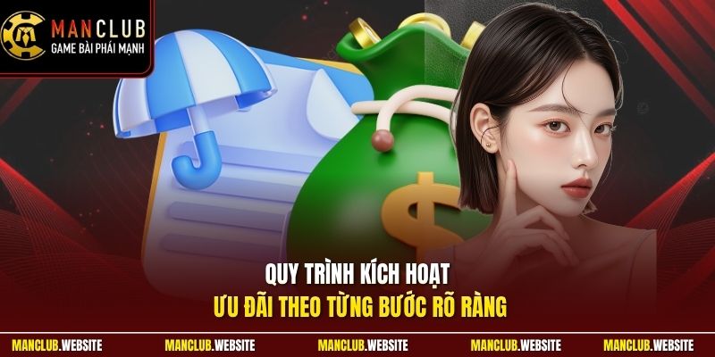 Quy trình kích hoạt ưu đãi theo từng bước rõ ràng