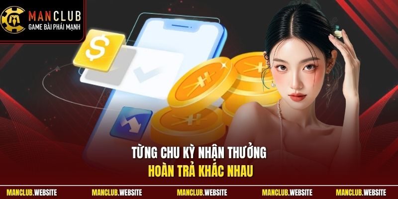 Từng chu kỳ nhận thưởng hoàn trả khác nhau